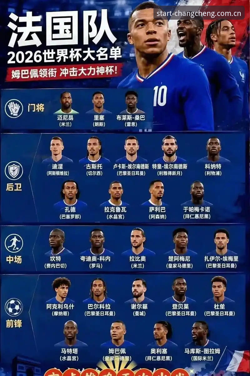 法国队3-0伊拉克背后的三个细节：德尚的阵容重组、登贝莱的节奏，以及如何避开数据盲区