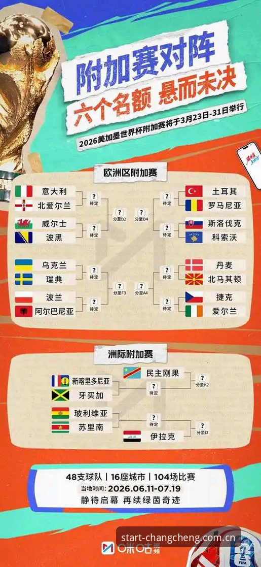 2026世界杯J组德甲元素观察指南：从长城体育官网数据看J组争冠走向